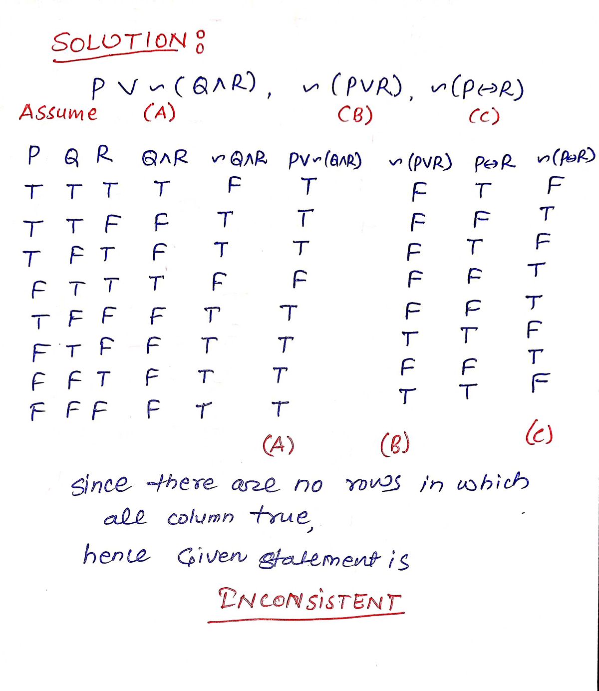 Advanced Math homework question answer, step 1, image 1